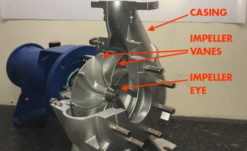 What Is A Centrifugal Pump And How Do They Work 